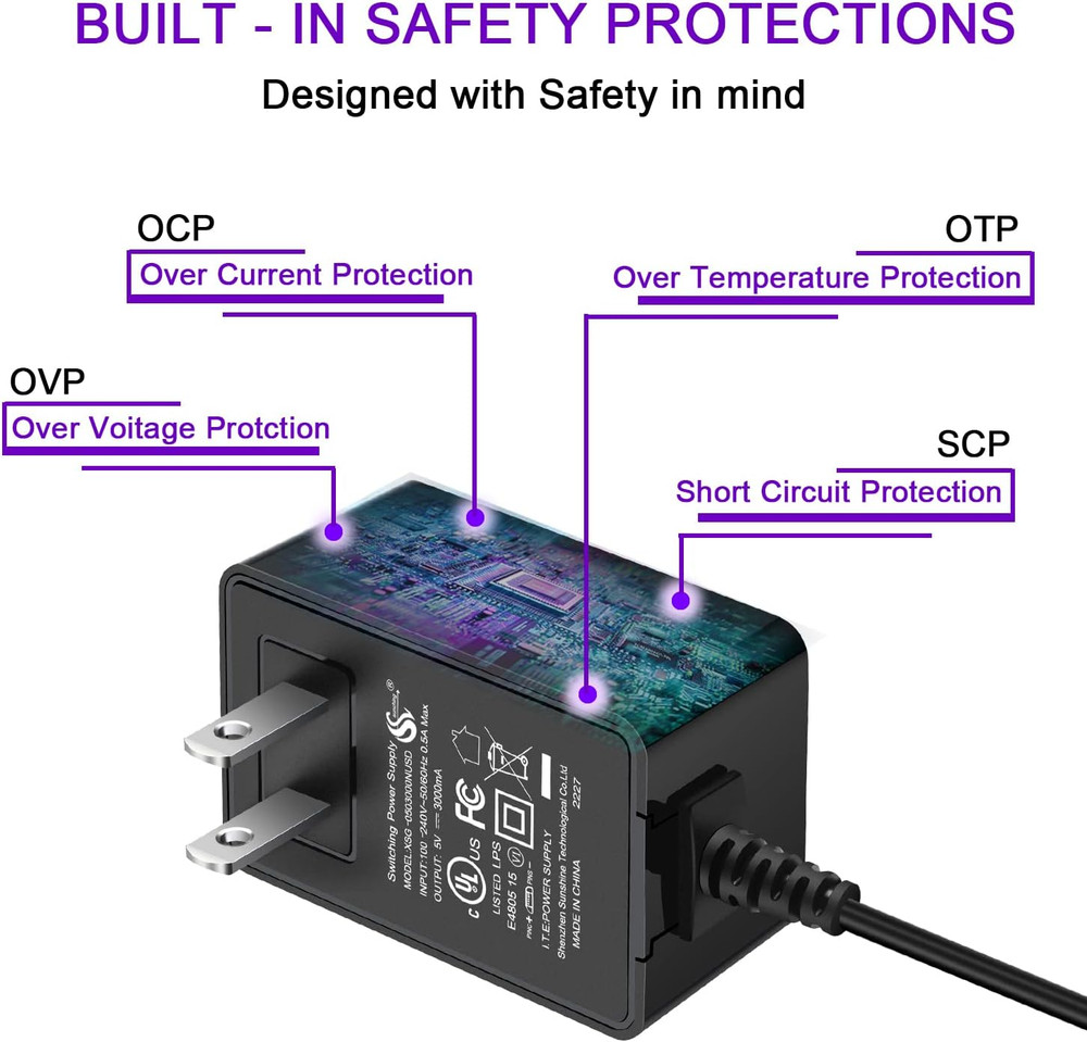 [UL Listed] Raspberry Pi Power Supply with Switch 15W 5V 3A Micro USB Raspberry