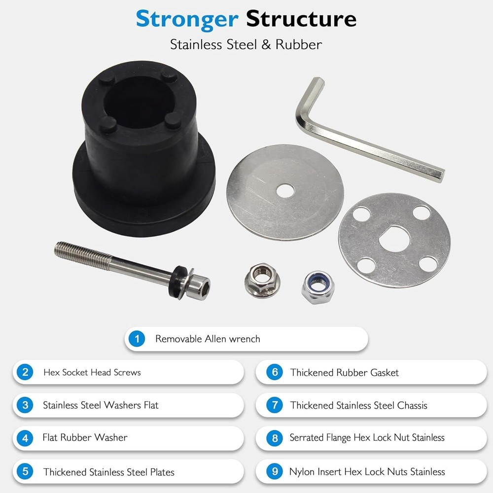 Expandable Mechanical Seal, Cleanout Pipe Plug-Rubber Expansion Scupper Plugs...