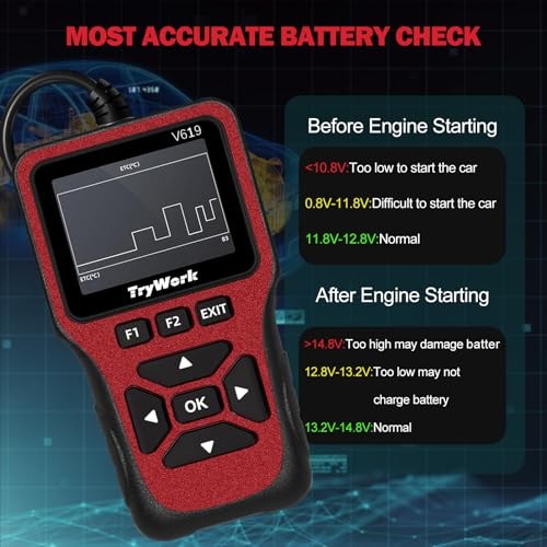 OBD2 Scanner Diagnostic Tool, Check Engine Code Reader with 35901 DTC Red