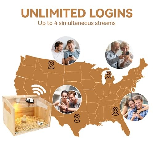 Chicken Brooder Box with Camera : 2.5K HD 5G Chicken Watching Camera,