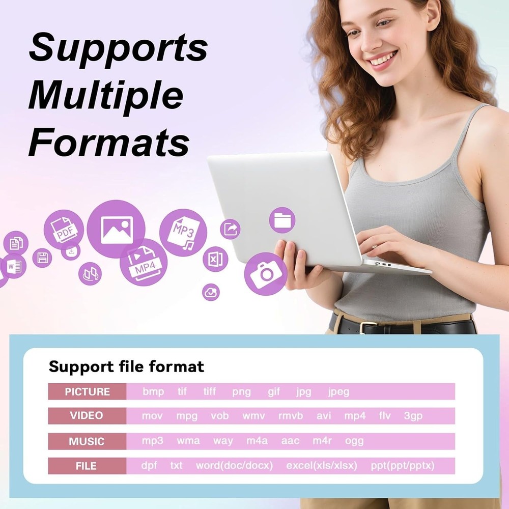 SD Card Reader 3.0, Plug and Play