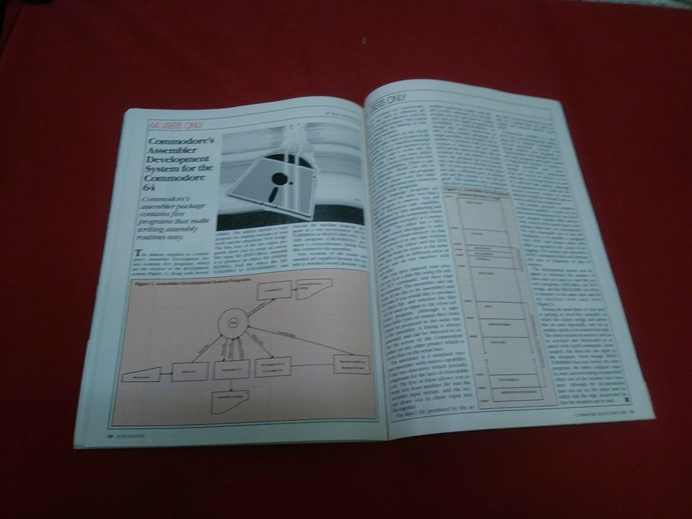 Vtg Commodore Microcomputers Magazine Augest 1985