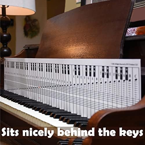 Piano Keyboard Note Chart for 88 Keys Learning Guide