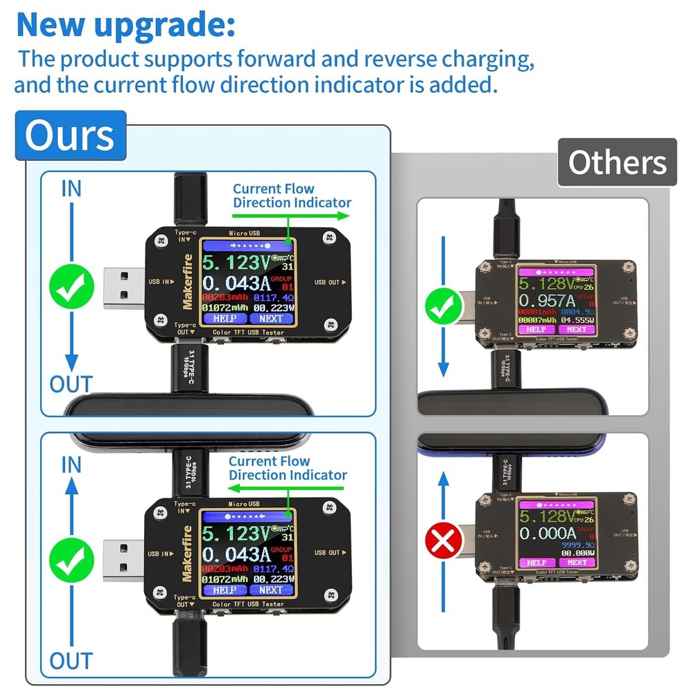 USB Multimeter USB Voltmeter Ammeter Load Tester