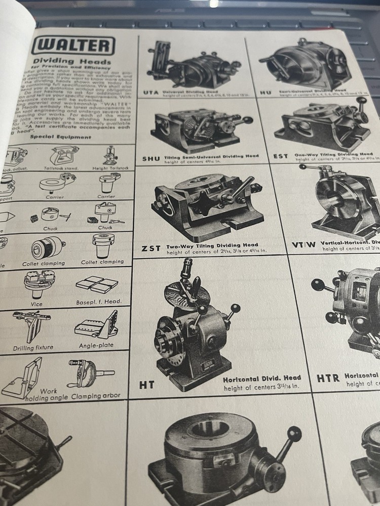 Neise Modern Tools Catalog
