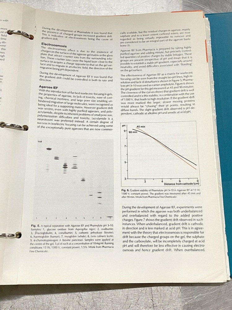 Pharmacia Sephadex Centrifugal Method - Users Guide / Instructions Manual