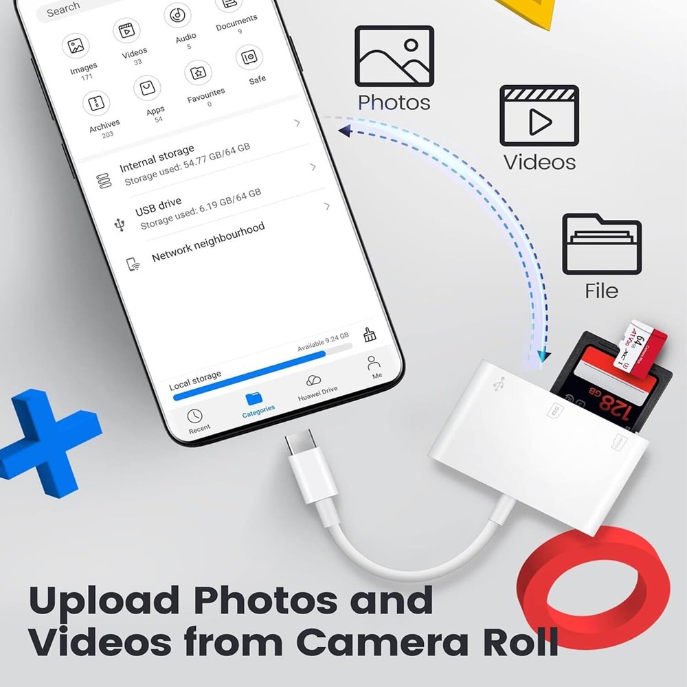 USB C Memory Card Reader Adapter High Speed Hub For MacBook iMac iPhone Android