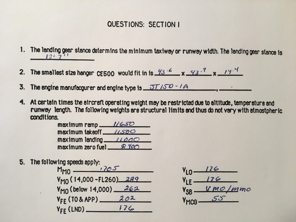 Citation I and Citation II Pilot Training Manual