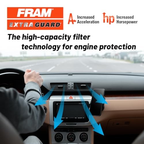 Extra Guard CA10191 Replacement Engine Air Filter for Select Kia One Size
