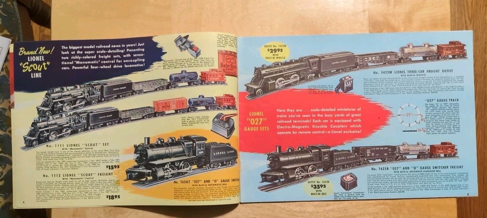 Vintage LIONEL Train Catalog 1948
