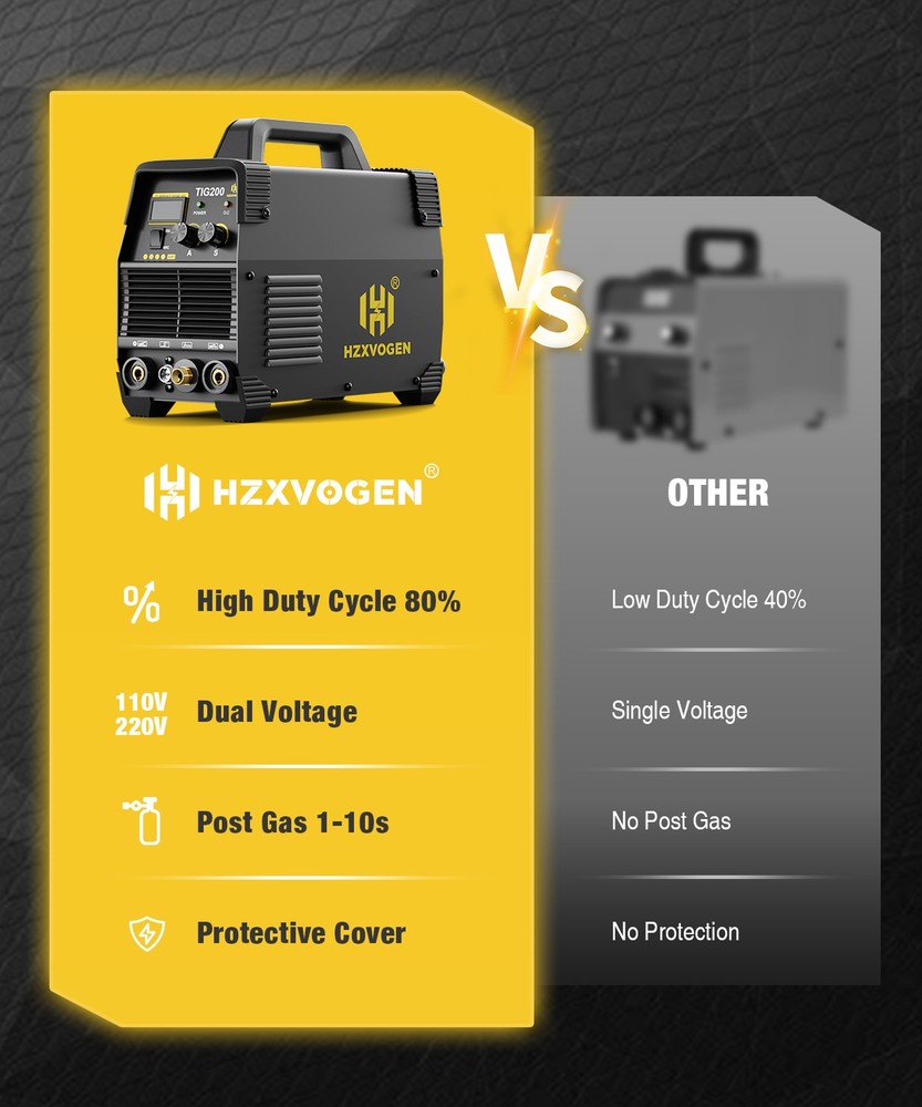 High Frequency 200A Stick 2-in-1 TIG Welder Machine with Post Gas Function USA