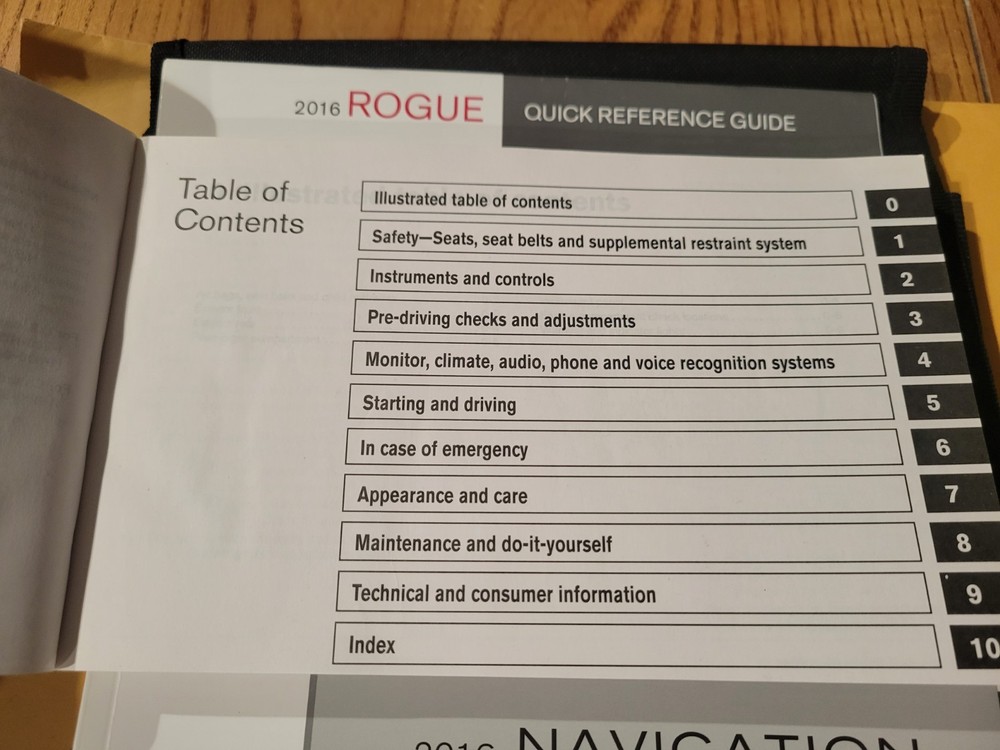 2016 NISSAN ROGUE OWNERS MANUAL & CASE (QUICK REF & NAV)