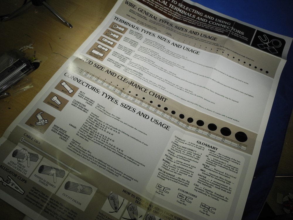 1977 Guide to selecting & using electrical terminals & connectors 25" x 18"