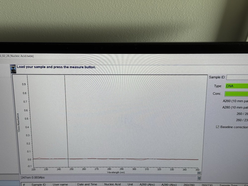 Thermo Scientific NanoDrop 2000 Spectrophotometer.