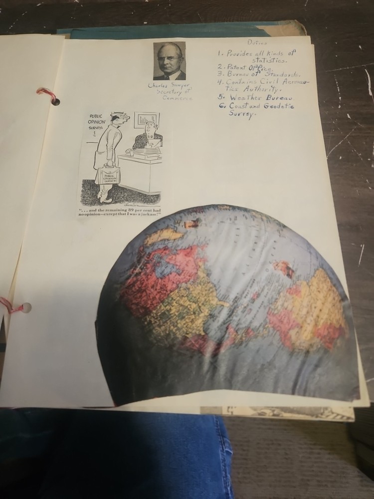 VINTAGE 1940’s WWII BUDDIES ‘VICTORY NOTE BOOK’ Notebook, Info Inside