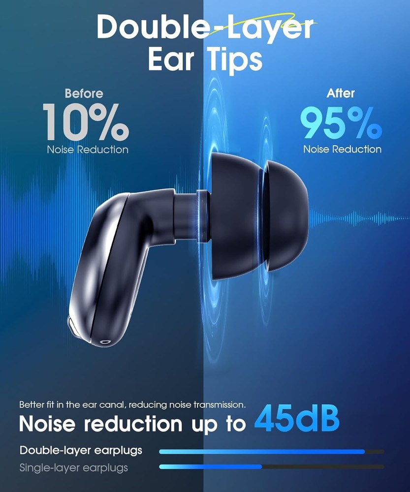 ARROX Adjustable Ear Plugs 13-45dB 3 Modes Silicone Reusable 4 Sizes