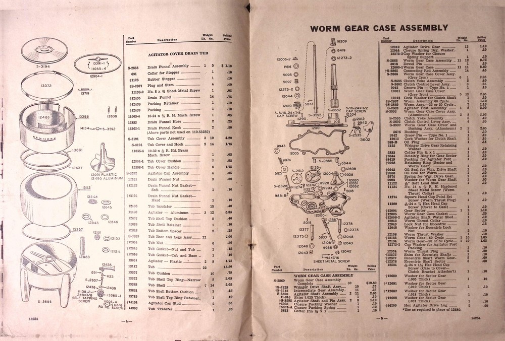 1950s Kenmore Washer Illustration Exploded Diagram partial booklet
