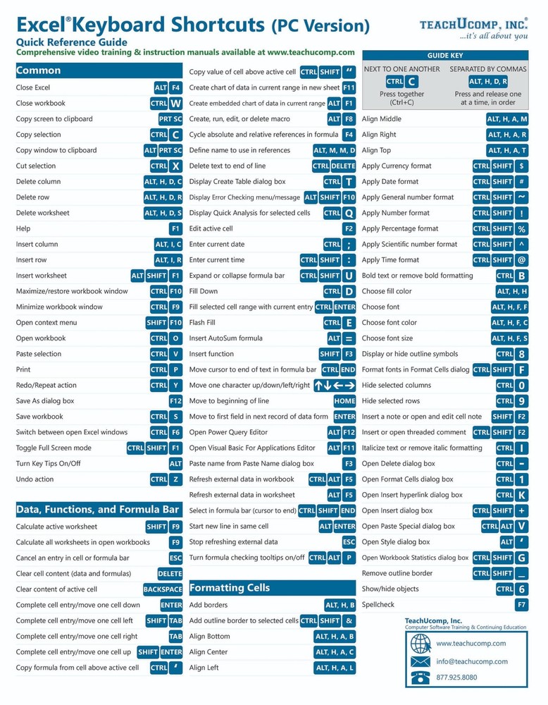 Excel for PC Keyboard Shortcuts Guide Quick Reference Card Cheat Sheet