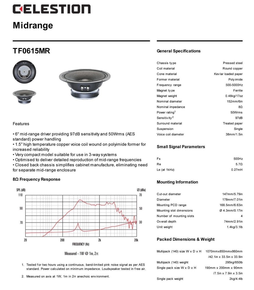 Celestion TF0615MR 6" inch Midrange Closed Back Sealed-back Voice Speaker 1 pc