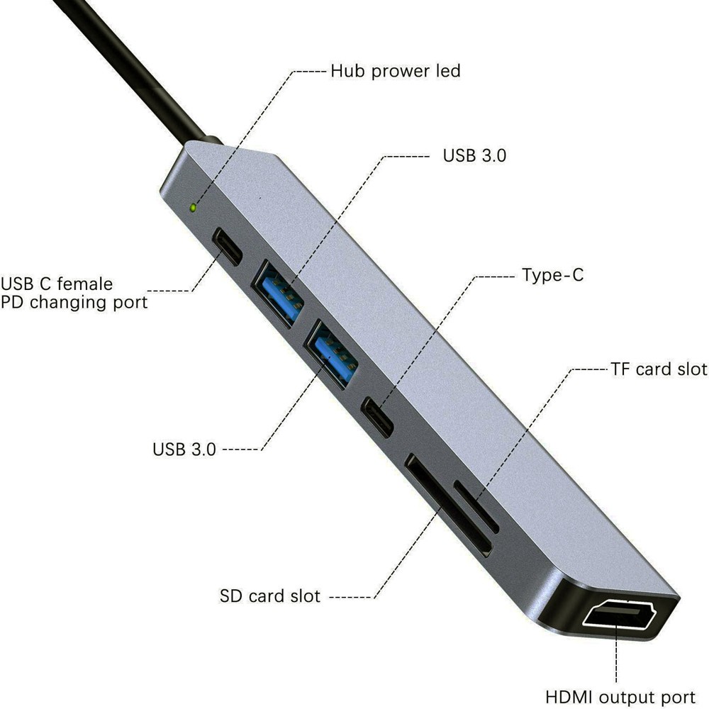 Laptops/Type-C Devices 7 in1 Type C Hub 4K HDMI USB Docking Station USB-C PD d