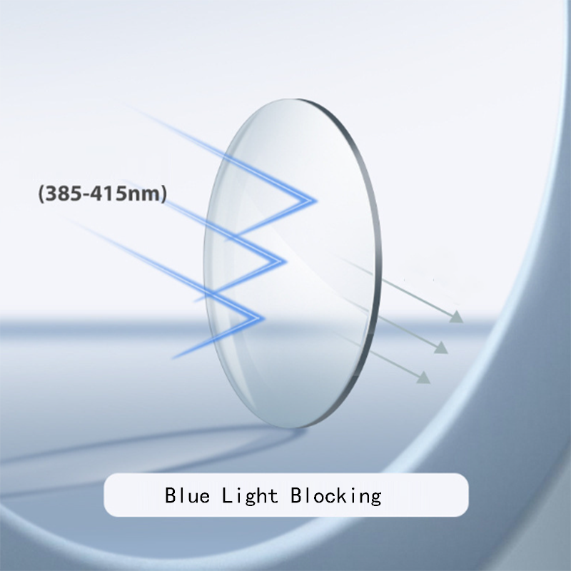 Men Square Blue Light Blocking Reading Glasses Clear Lens Full Frames Glasses