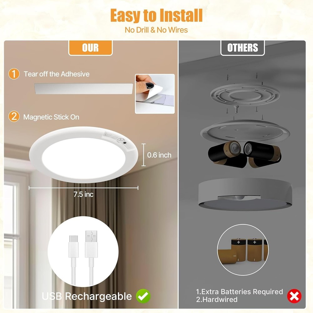 Rechargeable Ceiling Light Battery Operated with Remote Motion Sensor