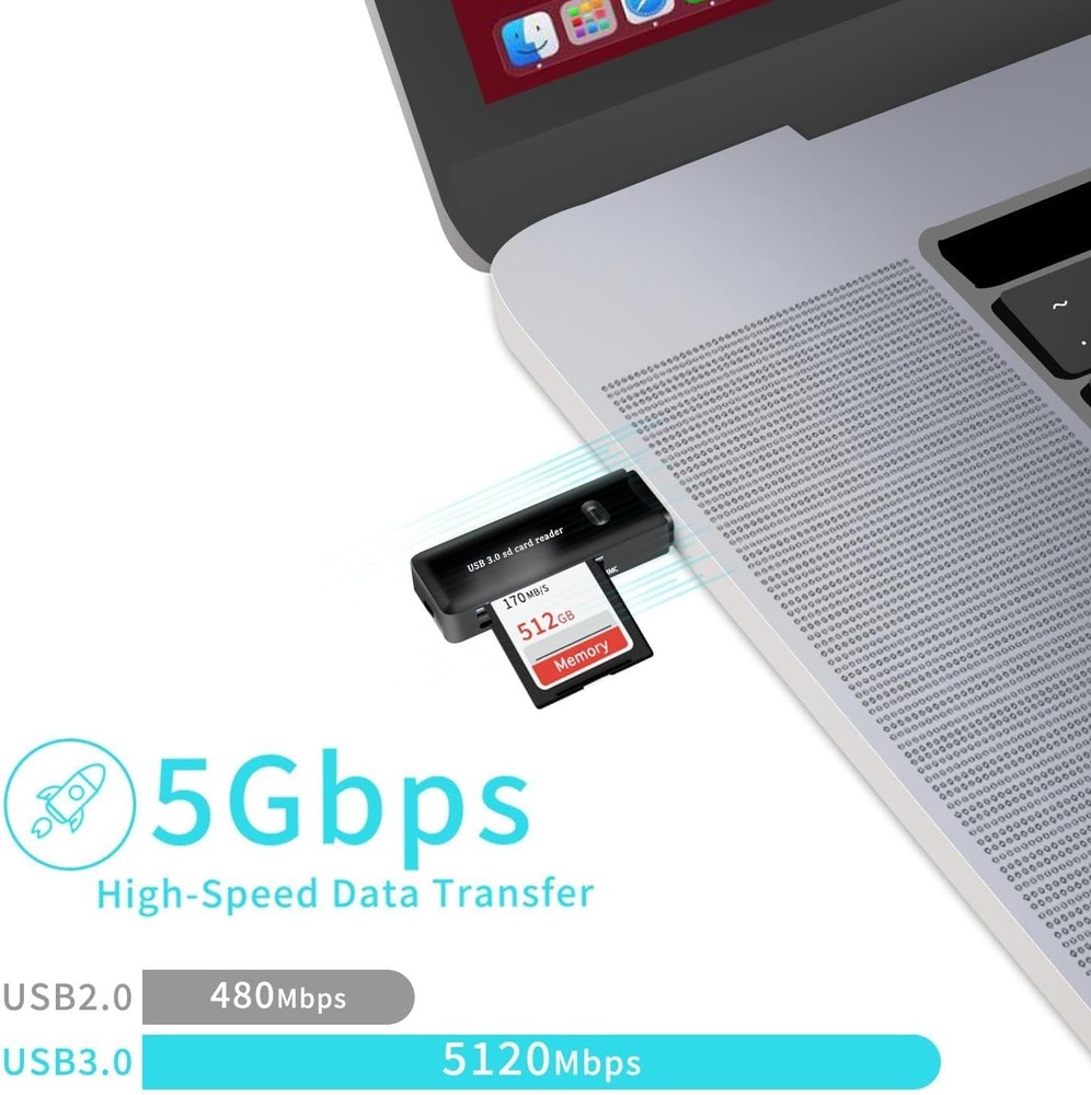 USB 3.0 SD/TF Card Reader - High-Speed Multi Memory Black