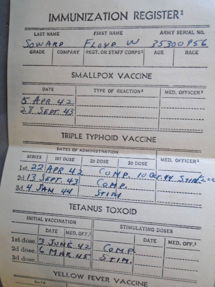 US Army WWII immunization register