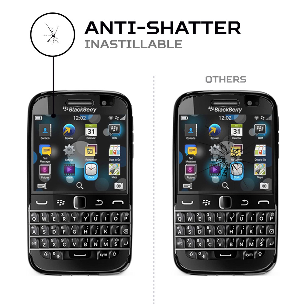 ANTISHOCK Screen protector for BlackBerry Classic