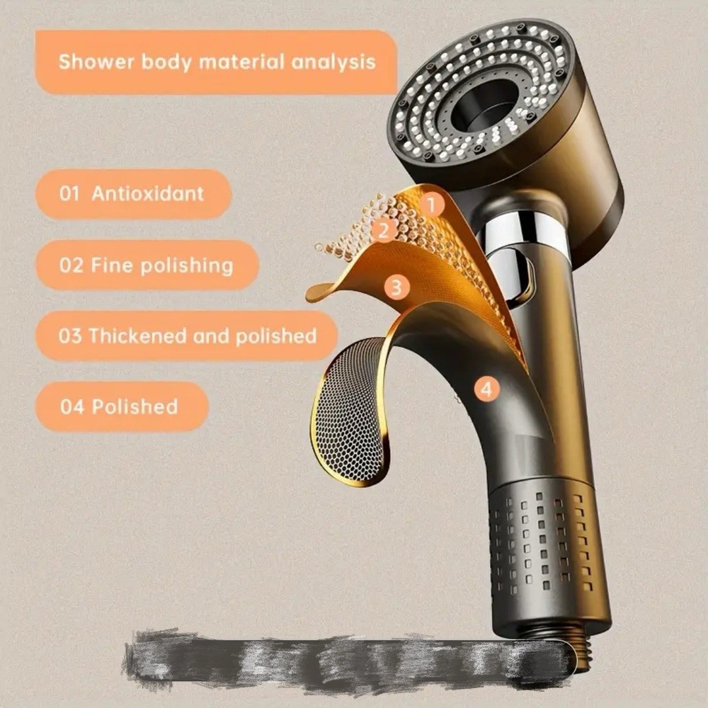 Filtered Shower Head in Sky Blue