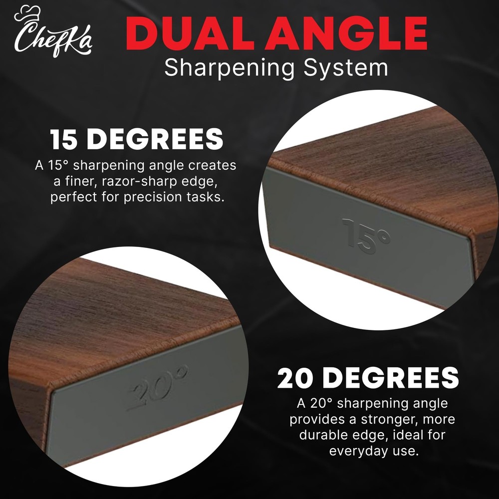 Rolling Knife Sharpener Kit w/Magnetic Angle Guide (15° & 20°) – Diamond Knif...