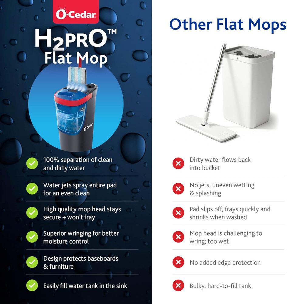 H2Pro Flat Mop System | Quick Cleaning Tool | Clean with Clean Water | Machine W