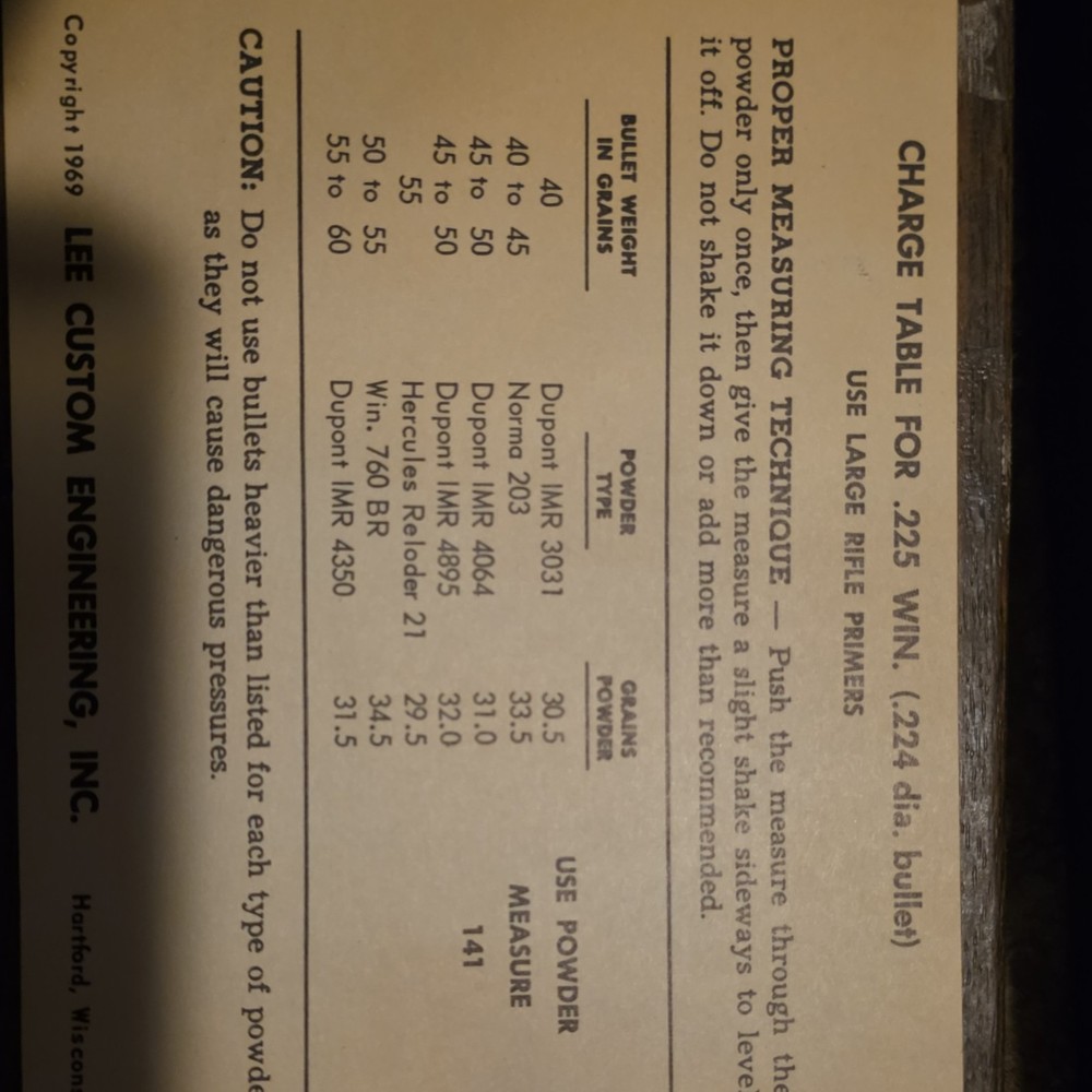 Lee Target Model Zero Error Caliber Conversion Kit for .225 Winchester Rifle