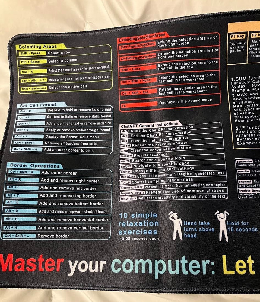 Master Your Computer, Quick Key Non-slip Mouse Pad 12"x31"