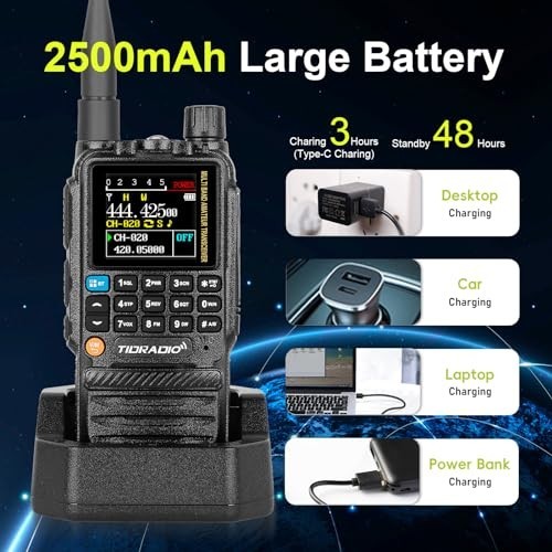 TIDRADIO TD-H3 GMRS Radios Handheld, APP/Web Bluetooth Programming, 8-Band Long