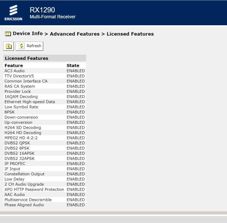 Tandberg ProMPEG IP Input unit HD/SD Receiver Decoder CA AllLicenseEnabled