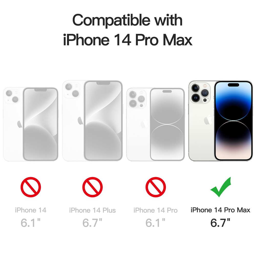 JETech Privacy Screen Protector for iPhone 14 Pro Max 6.7-In with Lens Protector