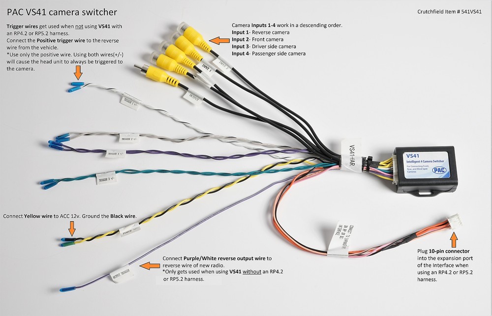 PAC VS41 Camera Switcher Interface