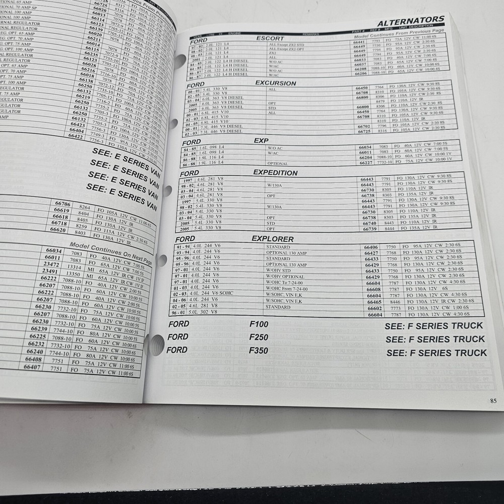 2007 Apptrak OEM Application Identification Aternatator Starter Parts Catalog