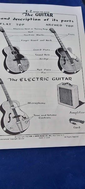 1960s KYairi Classical Guitar