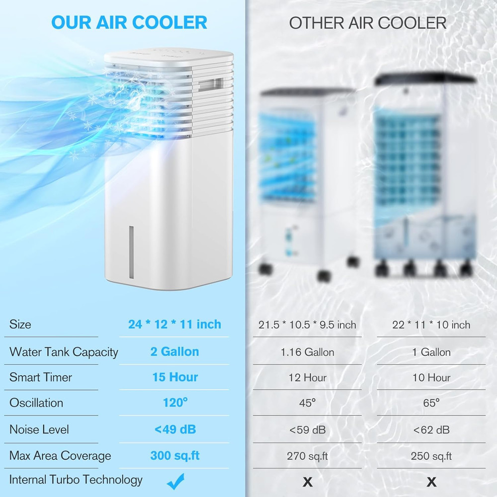 Ultra-Quiet 3-in-1 Portable Air Conditioner with Remote & 15H Timer - Ivory