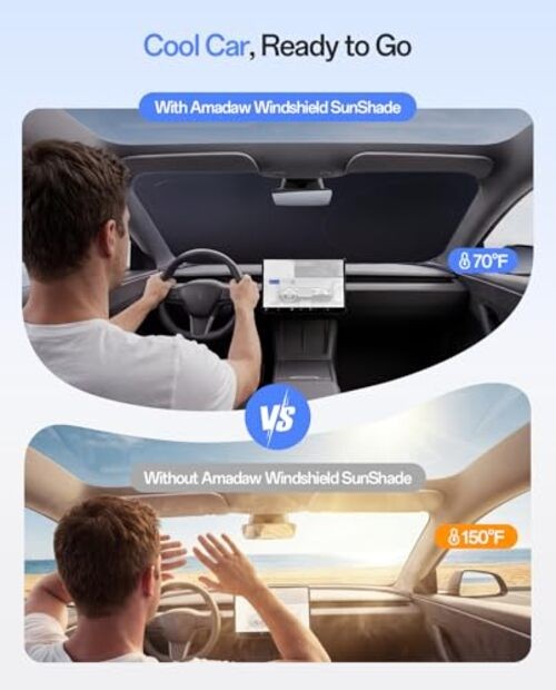 Double-Layer UV Block & Heat Insulation Windshield Sun Shade 64"L x 32"W