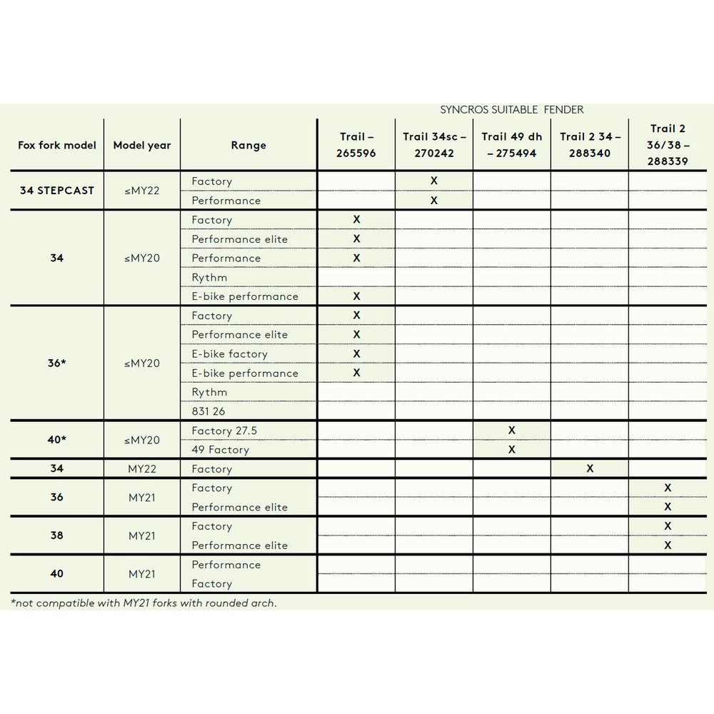 Syncros Trail DH Fender 49 Black