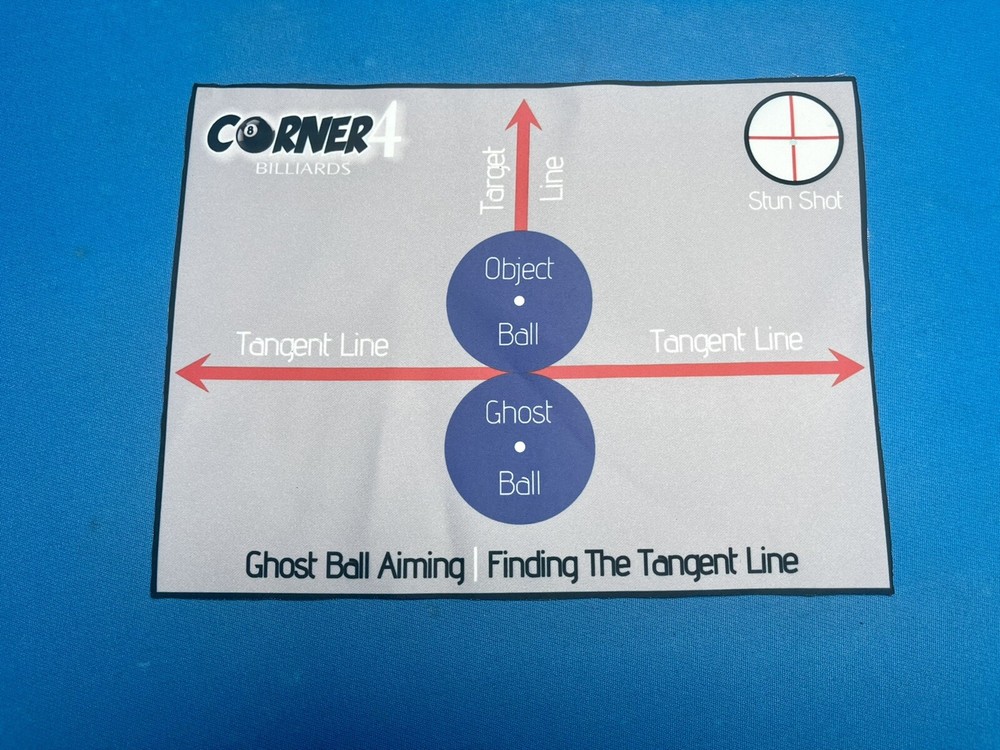 Ghost Ball Aiming / Tagent Line Finder Mats