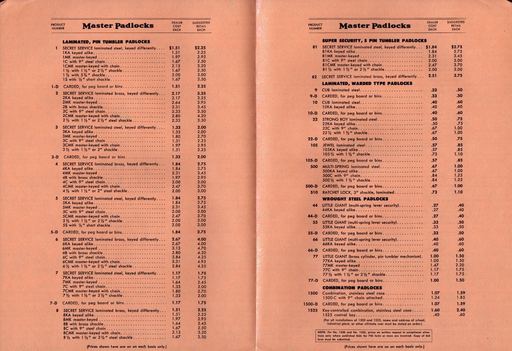 1966 Master Padlocks Price List 11" x 8"