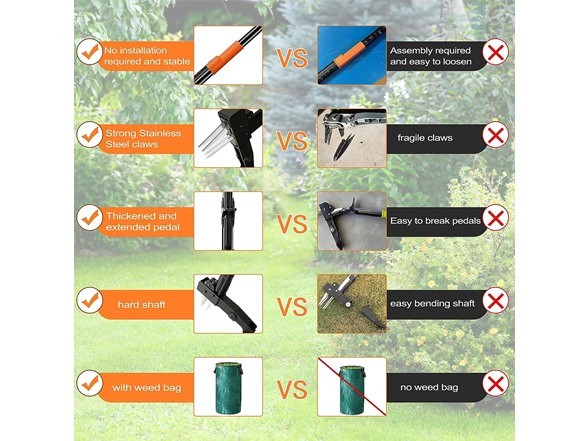 GOODPARTNER WEED PULLER TOOL 40" LONG HANDLE WEED PICKER LEAF BAG - BLACK/ORANGE