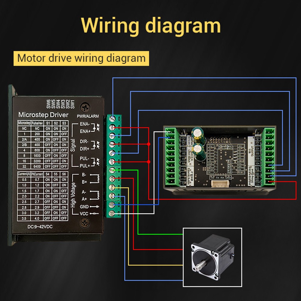 SMC05 Stepper Servo Motor Pulse Controller with Forward/Reverse Speed Control