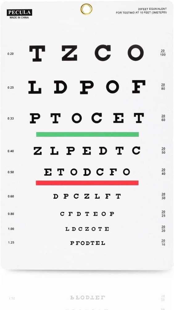 Eye exam wall vision chart