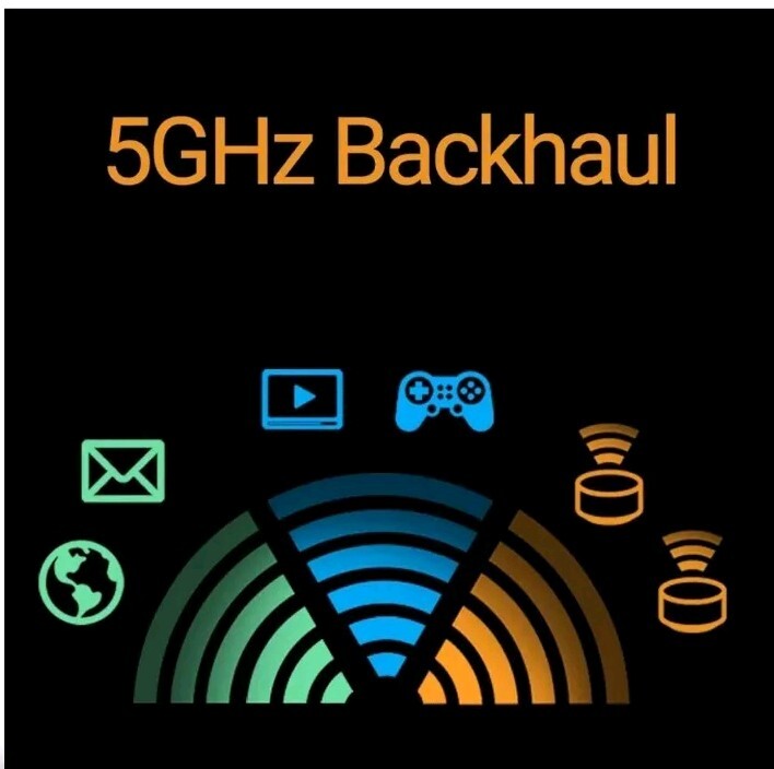 Engenius Smart Mesh Router ESR-580 2PACK