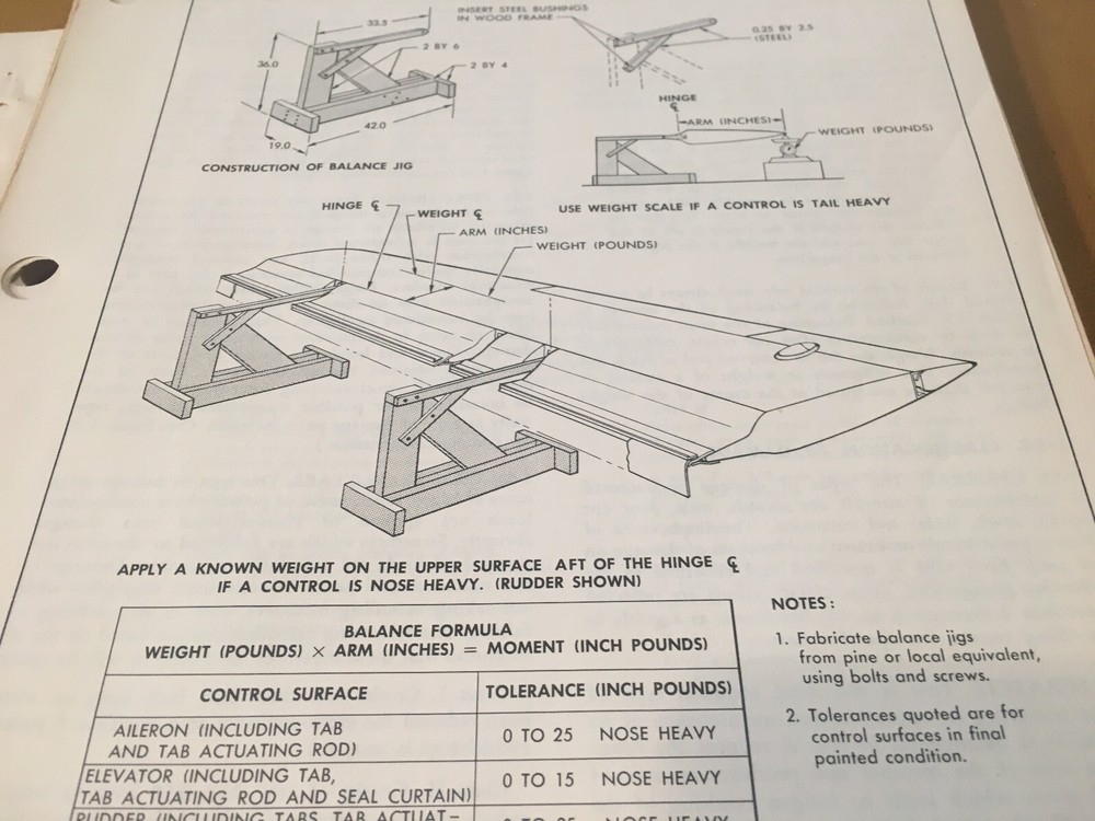 Convair C-131E Structural Repair Manual